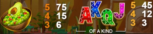 La Fonda Picante SYMBOLS 1
