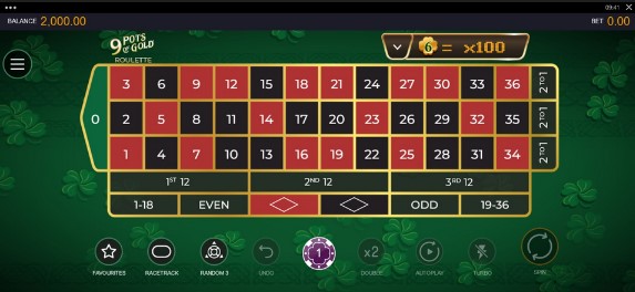 9 Pots of Gold Roulette Theme