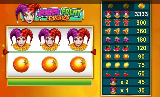 Joker Fruit Frenzy Theme & Design