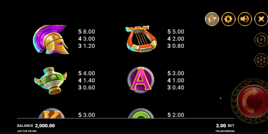 Trojan Kingdom Symbols 4