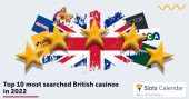 Top 10 most searched British casinos in 2022