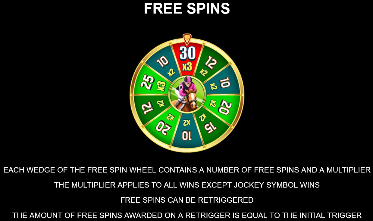 9 Races to Glory Free Spins 2