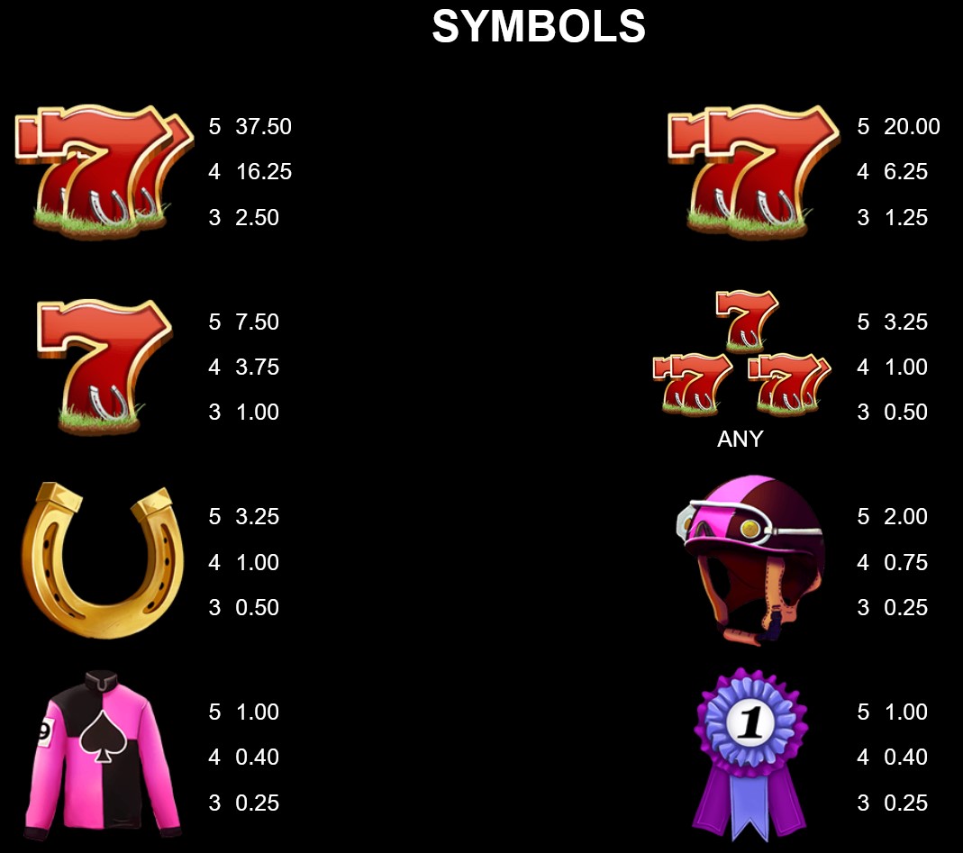 9 Races to Glory Symbols
