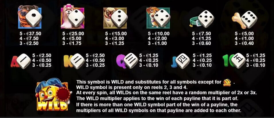 The Dog House Dice Show Symbols