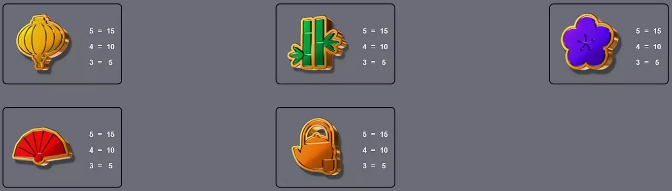 Treasure Box Dynasty SYMBOLS 1