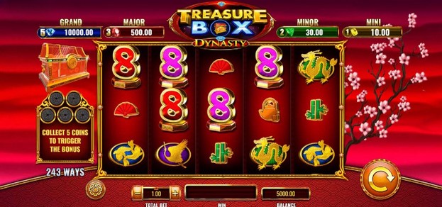 Treasure Box Dynasty Theme