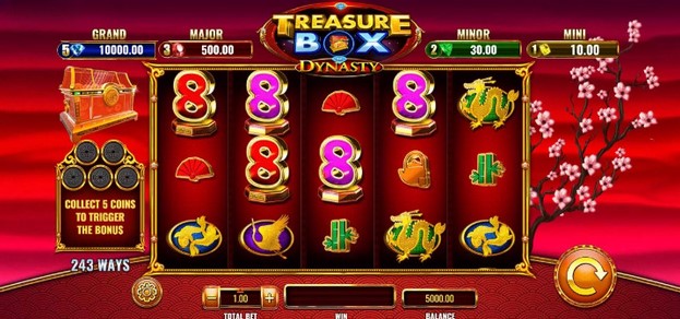 Treasure Box Dynasty Theme