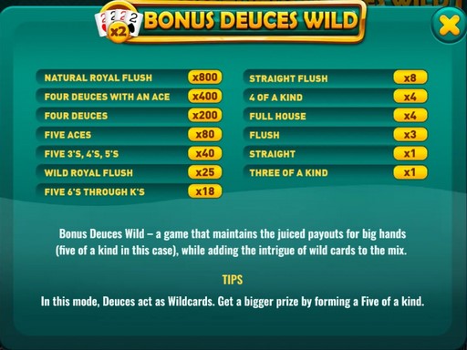 Bonus Deuces Wild (Platipus) Deuces as Wilds