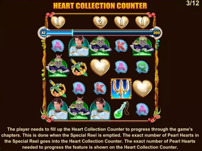 Diamond Tales The Little Mermaid Heart Collection Counter