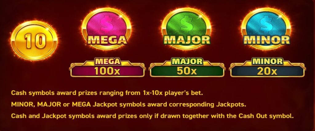 Hot Slot 777 Cash Out Cash and Jackpot Symbols
