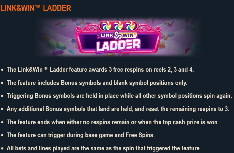Spin Spin Sugar Link and Win
