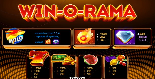 Win-O-Rama Symbols