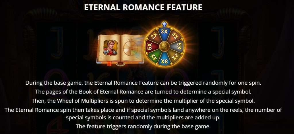Eternal Romance Feature