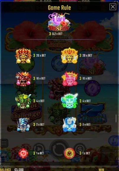 Hawaiian Dream Jackpot Symbols 1