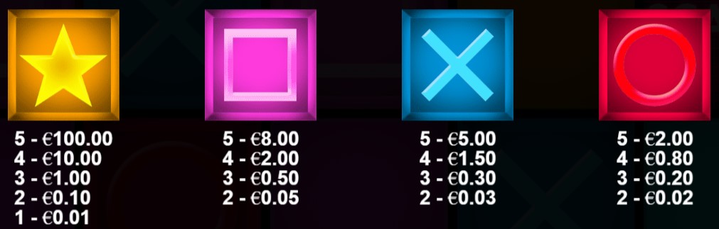 KTV Symbols