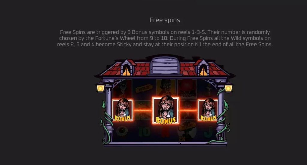 Money Mansion Free Spins