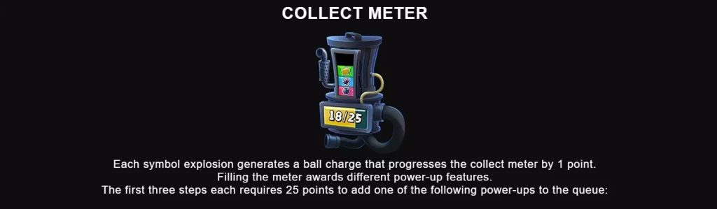 Cash Pandas Battery Charge and Collect Meter 2