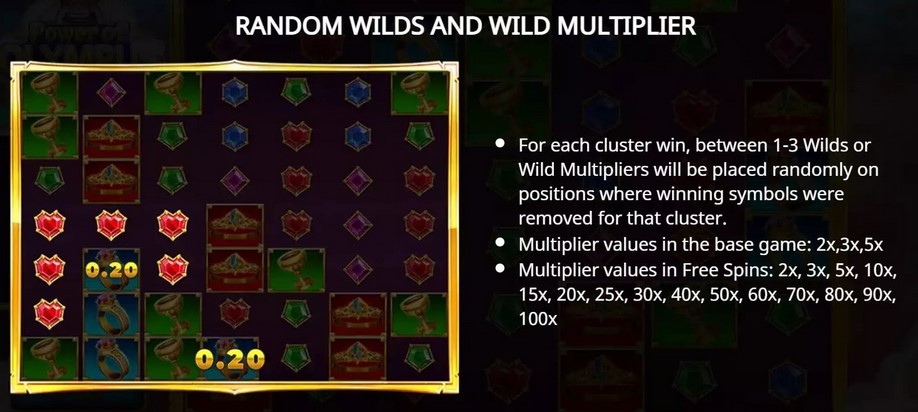 Power of Olympus Random Wilds and Multiplier