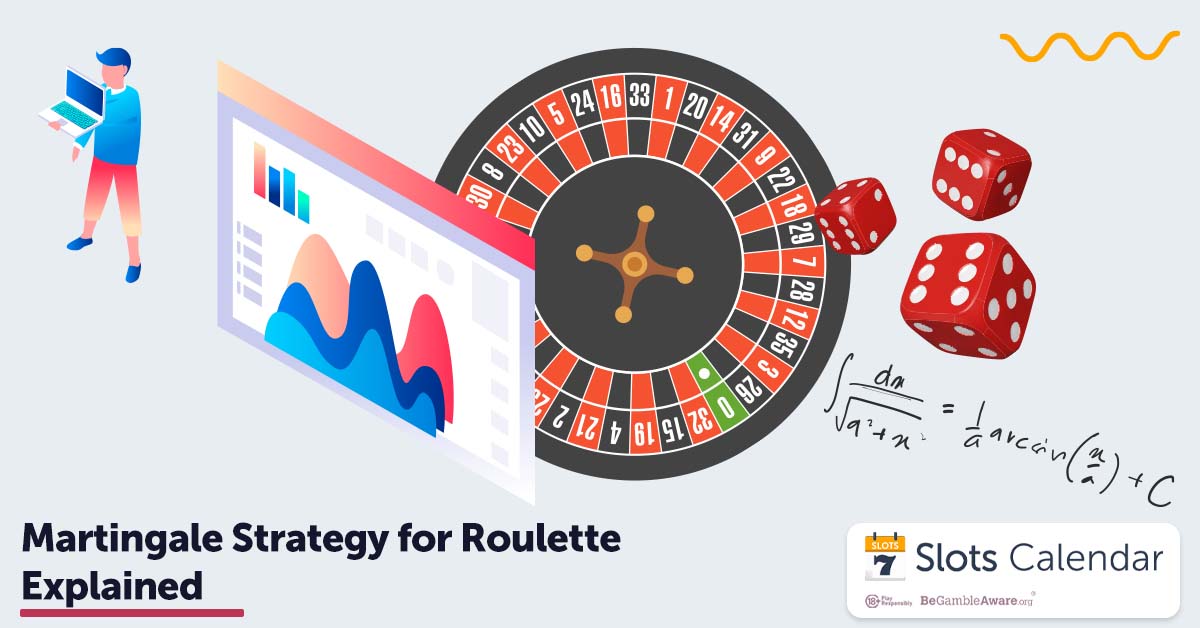 Playing the Odds: How Effective is the Martingale System as a Betting Strategy?