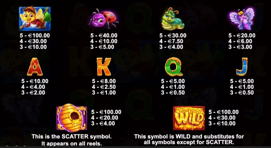 3 Buzzing Wilds Symbols