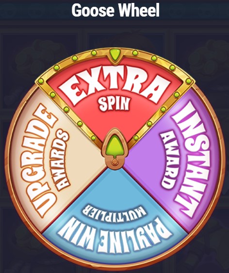 9 Enchanted Beans Goose Wheel