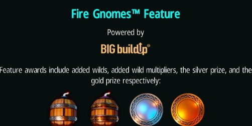 Fire Gnomes Fire Gnom Feature