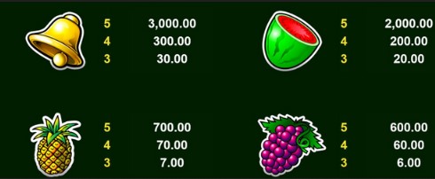 Fruit Fiesta 5 Line Symbols 1