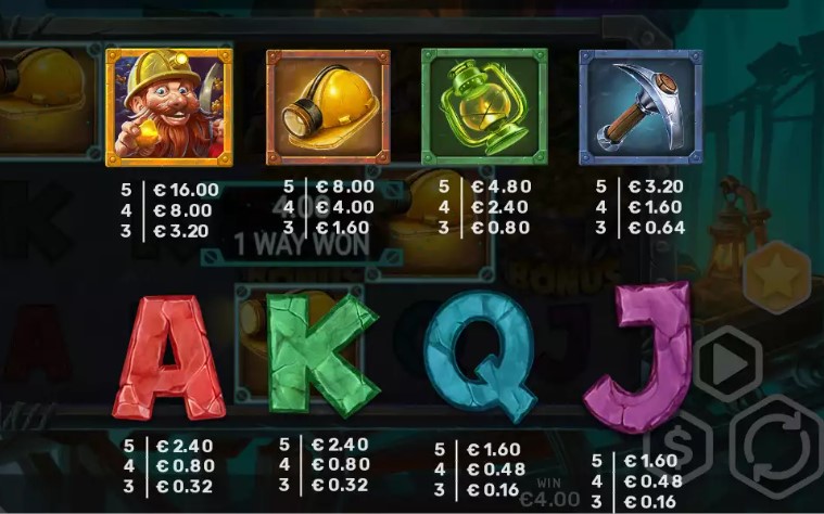 Prospector's Plinko Symbols