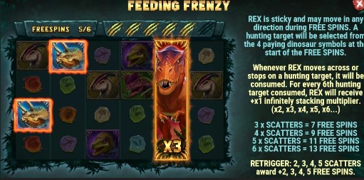 Raging Rex 3 Feeding Frenzy
