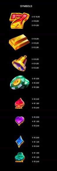 Rising Rewards Symbols