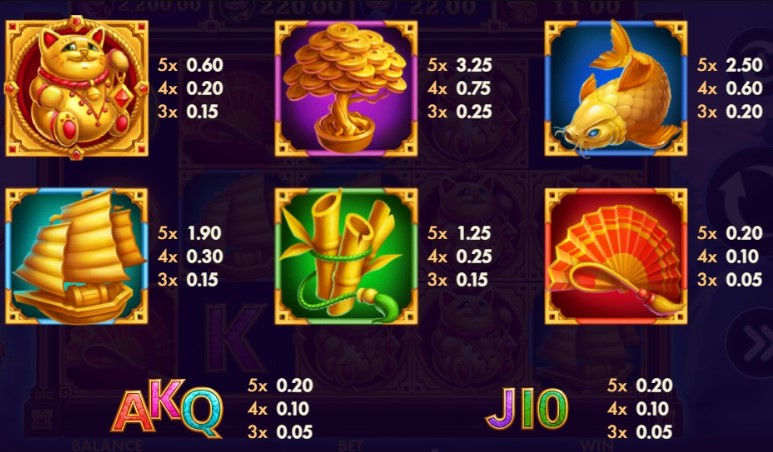 Carnival Cat Bonus Combo Symbols