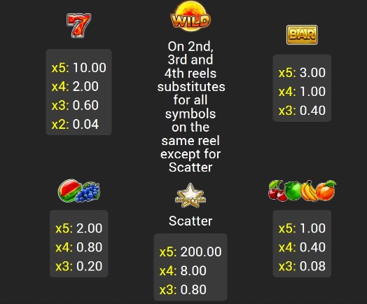 Epic Fire 40 Symbols