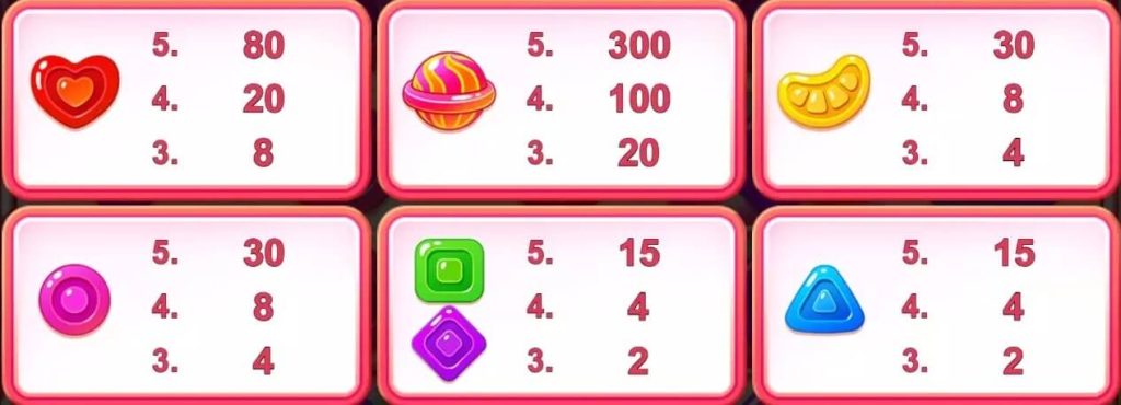 Landy-Candy 100 Symbols