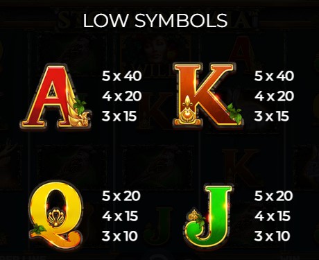 Story of Gaia Low Symbols