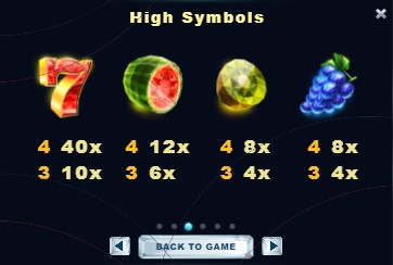 81 Crystal Fruits Symbols