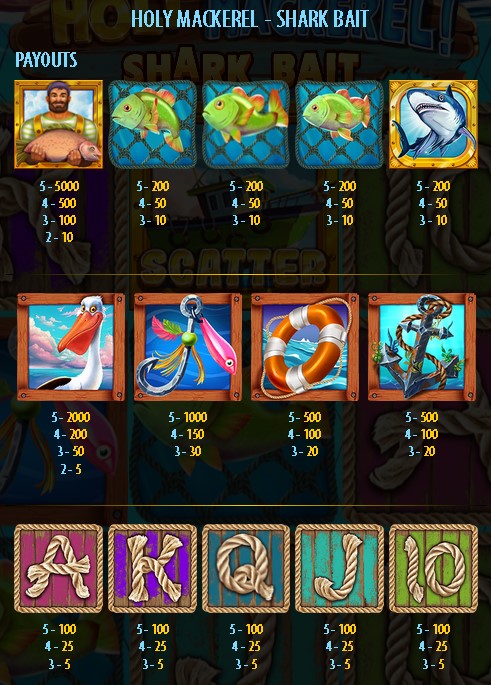 Holy Mackerel Shark Bait symbols