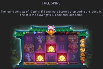 Maneki 88 Fortunes Free Spins