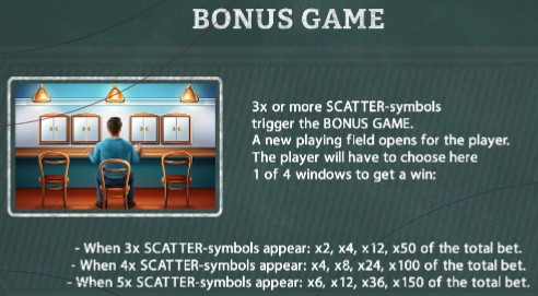 Bistro BONUS GAME