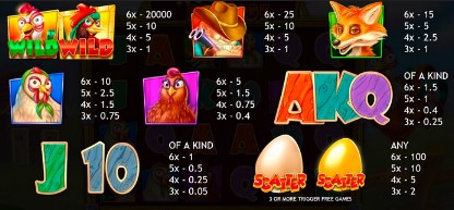 Rooster's Revenge Symbols