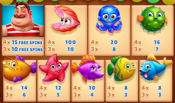 Fish Day SYMBOLS