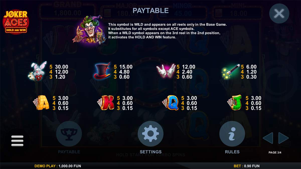 Joker-Aces-Hold-and-Win-Paytable_Symbols